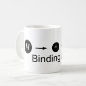 Ich liebe Bindungsenergie Kaffeetasse (Vorderseite Links)