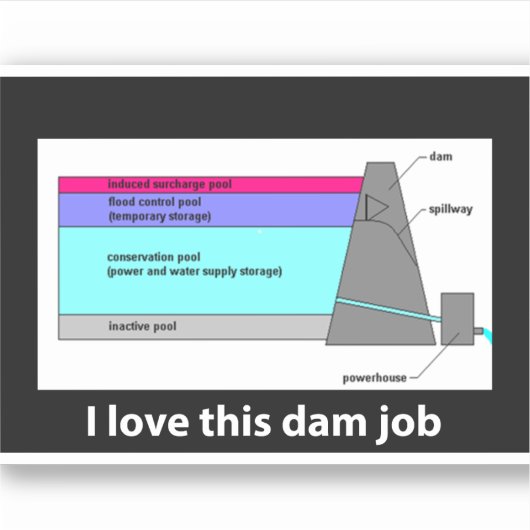 Ich Liebe diesen Staudammjob Aufkleber (Vorderseite)