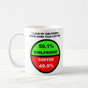 Ich liebe meine Freundin mehr als Kaffee Lustiger Kaffeetasse
