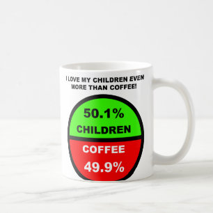 Ich liebe meine Kinder mehr als Kaffee Lustiger Be Kaffeetasse