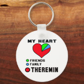 Ich Liebe Theremin. Schlüsselanhänger (Vorderseite)