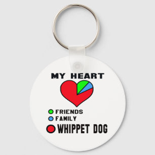 Ich Liebe Whippet. Schlüsselanhänger