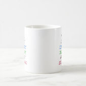 Ich ließ 13,1 Meilen laufen Kaffeetasse (Mittel)
