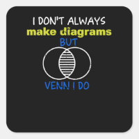 Ich mache nicht immer Diagramme, aber Venn