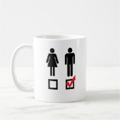 ICH MAG JUNGEN KAFFEETASSE (Links)
