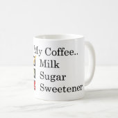 Ich mag... Kaffee mit Milch & 2 Zucker Tasse Kaffe (VorderseiteRechts)