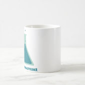 Ich neige, zu überreagieren kaffeetasse (Mittel)