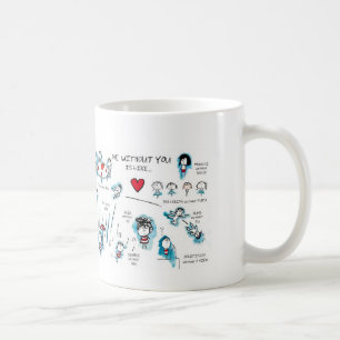 Ich ohne Sie - Valentine - Liebe Kaffeetasse