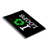 Ich Recycelte Loops Notizblock (Rechte Seite)