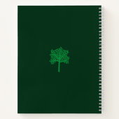 Ich schüttelte meinen Stammbaum und ein paar Nüsse Notizblock (Rückseite)