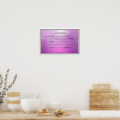 Ich sehe mir meine Gedanken an Poster (Küche)