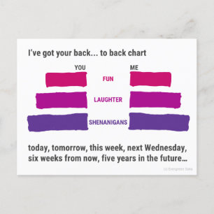 Ich stehe hinter dir... auf einer Postkarte von hi