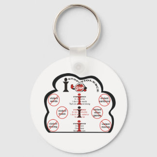 Ich stoppe das Set Gewalt Schlüsselkette Schlüsselanhänger