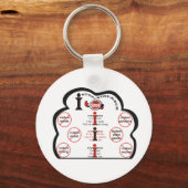 Ich stoppe das Set Gewalt Schlüsselkette Schlüsselanhänger (Vorderseite)