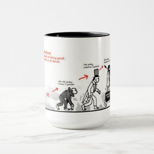 Ich stütze Kapitalismus Tasse (Zentrum)