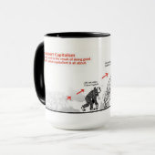 Ich stütze Kapitalismus Tasse (Vorderseite Links)
