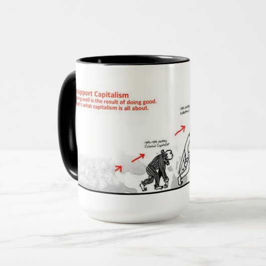 Ich stütze Kapitalismus Tasse (Vorderseite Links)