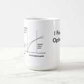 Ich suche optimal Tasse herum (Mittel)