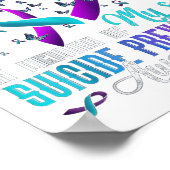 Ich trage Aquamarin Lila für meine Sohn Suizidpräv Poster (Ecke)