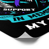 Ich trage Aquamarin und Lila für meine Mama Mutter Poster (Ecke)