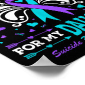 Ich trage Aquamarinen & Lila für meine Tochter Poster (Ecke)