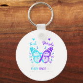 Ich trage Aquamarinen und Amp; Lila in Erinnerung  Schlüsselanhänger (Vorderseite)