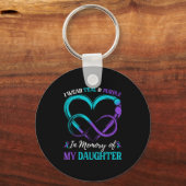 Ich trage Aquamarinen und helle; Lila im Gedächtni Schlüsselanhänger (Vorderseite)