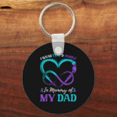 Ich trage Aquamarinen und hoch; Lila im Gedächtnis Schlüsselanhänger (Vorderseite)