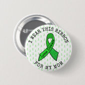 Ich trage diese Multifunktionsleiste für den Knopf Button (Vorne & Hinten)