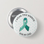 Ich trage diese Multifunktionsleiste für meinen Va Button (Vorne & Hinten)