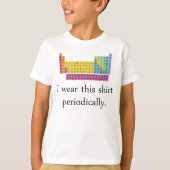 Ich trage dieses Shirt regelmäßig (Vorderseite)