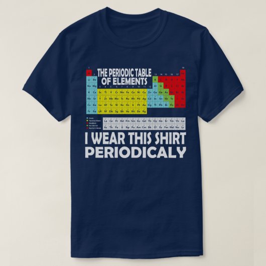 Ich trage dieses Shirt regelmäßig (Design vorne)