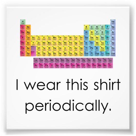 Ich trage dieses Shirt regelmäßig Fotodruck (Vorne)