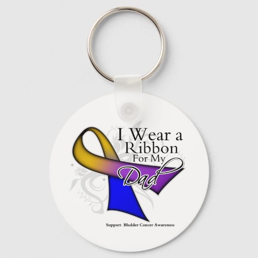 Ich trage eine Multifunktionsleiste für meinen Vat Schlüsselanhänger (Vorderseite)