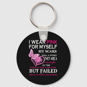 Ich trage für mich selbst Pink, aber Versagte die Schlüsselanhänger