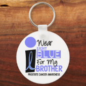 Ich trage helles Blau für meinen Bruder 9 PC Schlüsselanhänger (Vorderseite)