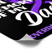 Ich trage Lila im Gedächtnis meines Vaters Überdos Poster (Ecke)