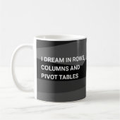 Ich träume in der Pivot-Tabellen-Tabelle Kaffeetasse (Links)
