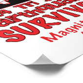 Ich überlebte den NYC Erdbeben Quake Tri Staat 202 Poster (Ecke)