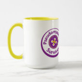 Ich überlebte nicht Anhangkrebs… Wecker-Tasse Tasse (Links)