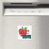 Ich unterrichte..Was für eine Supermacht Magnet (In Situ (Geschirrspüler))