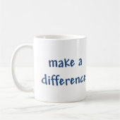 Ich unterscheide kaffeetasse (Links)