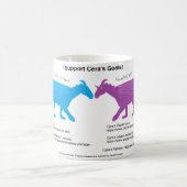 Ich unterstütze Ceras Tasse (Mittel)
