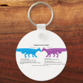 Ich unterstütze Ceras Ziel-Schlüsselanhänger Schlüsselanhänger (Vorderseite)