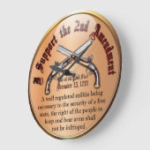 Ich unterstütze den zweiten Änderungsantrag Große Wanduhr (Winkel)