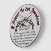 Ich unterstütze den zweiten Änderungsantrag Große Wanduhr (Winkel)