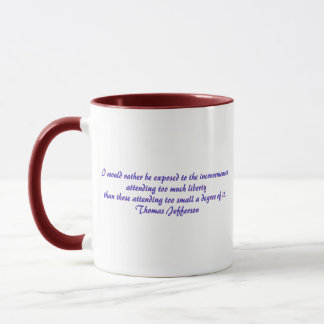 Ich wäre lieber exponiert...... tasse