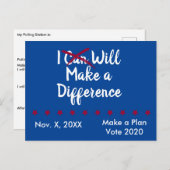 Ich werde bei der Erinnerung des Personenkreises e Postkarte (Vorne/Hinten)