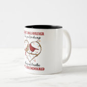 Ich werde dich für immer Liebe geben Zweifarbige Tasse (VorderseiteRechts)