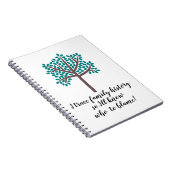 Ich werde Familiengeschichte nachvollziehen, also Notizblock (Rechte Seite)